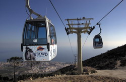 Cableway