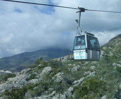 Teleferico Benalmadena